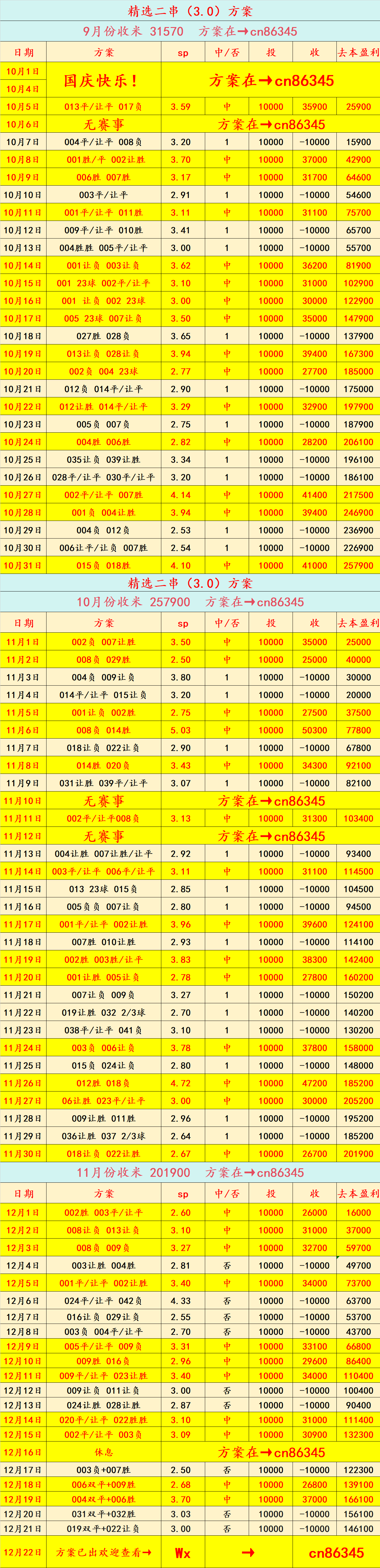 周一011 意超杯 西甲联赛免费高清直播＋实时赛程积分榜＋竞彩预测全覆盖（2025赛季）那不勒斯VS博洛尼亚：比分预测
