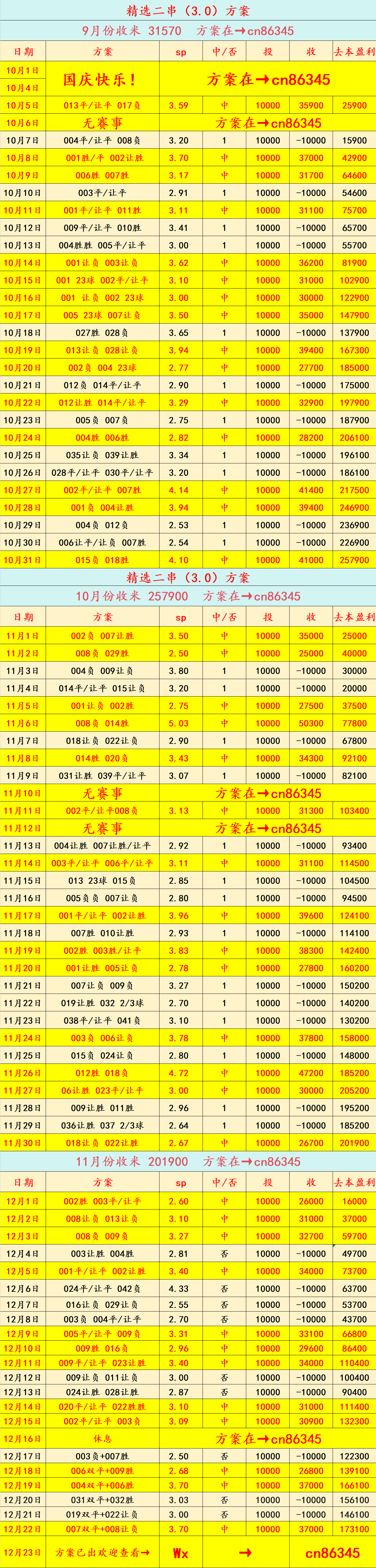 周二006 英联赛杯：阿森纳VS水晶宫（——比分预英超联赛免费高清直播+实时赛程+积分预测（2025赛季全覆盖）测