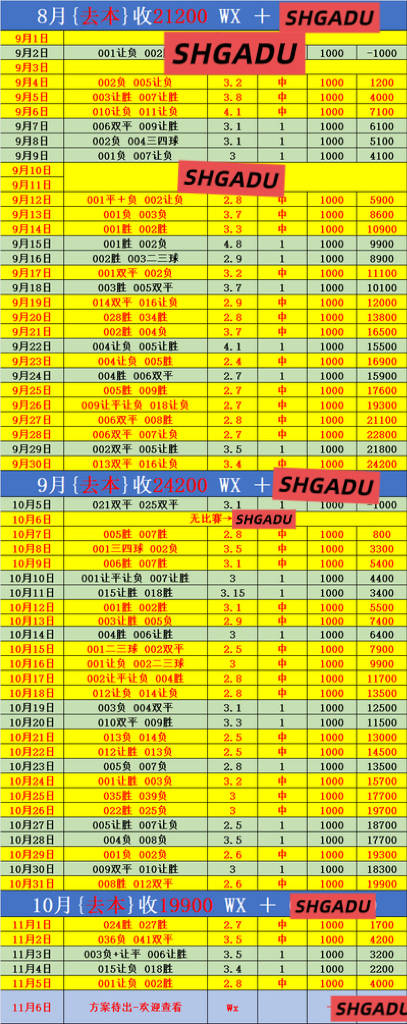 英格兰足球超级联赛英冠：伯明翰VS德比郡 赛前全方位分析及比分预测