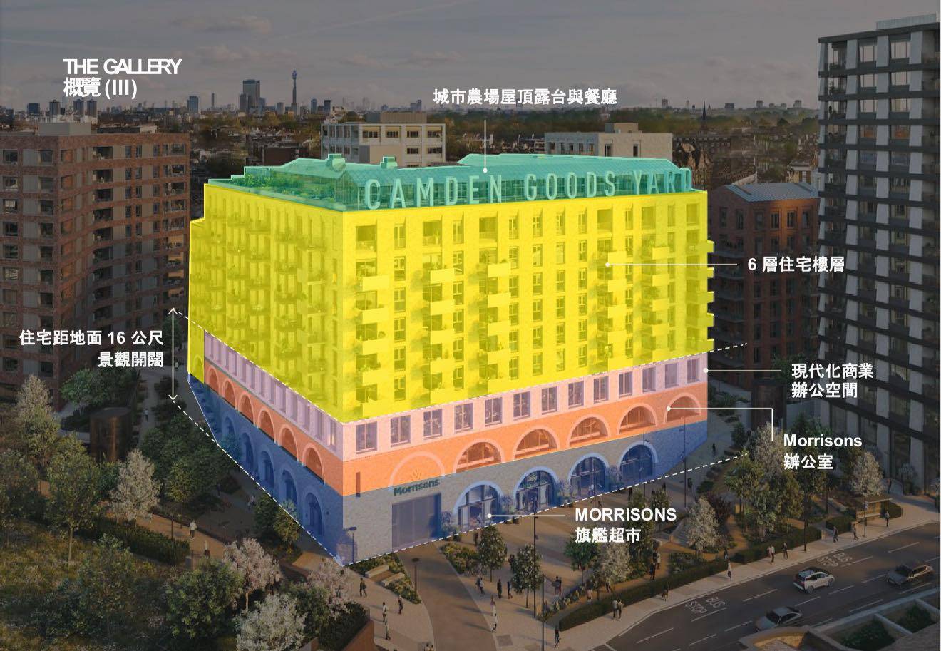 The Gallery｜伦敦北二区 Camden 卡姆登 N