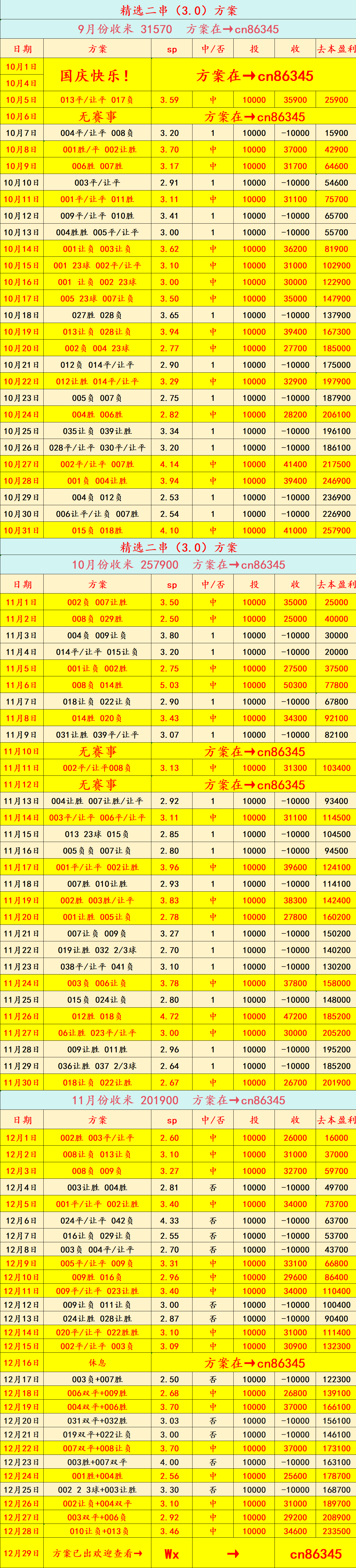 西甲联赛免费高清直播＋实时赛程积分榜＋竞彩预测全覆盖（2025赛季）周一028 意甲 罗马VS热那亚 ：比分预测