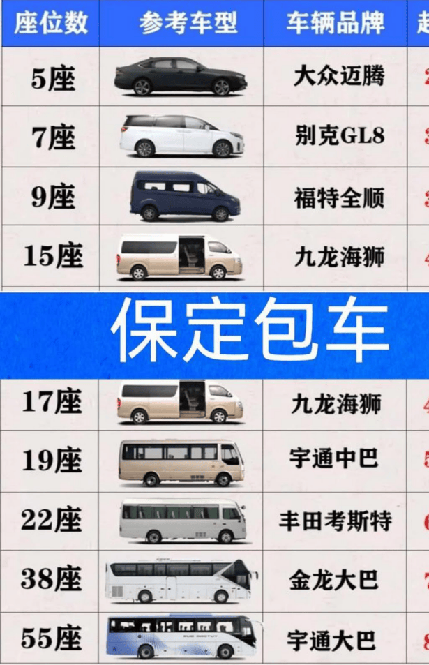 保定街头汽车：最新车型评测(图1)