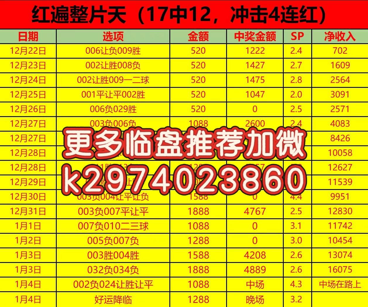 英格兰足球超级联赛周二008 英超 西汉姆联VS诺丁汉森林保级六分之战！努诺复仇老东家西汉姆联主场能否终结九轮不胜？