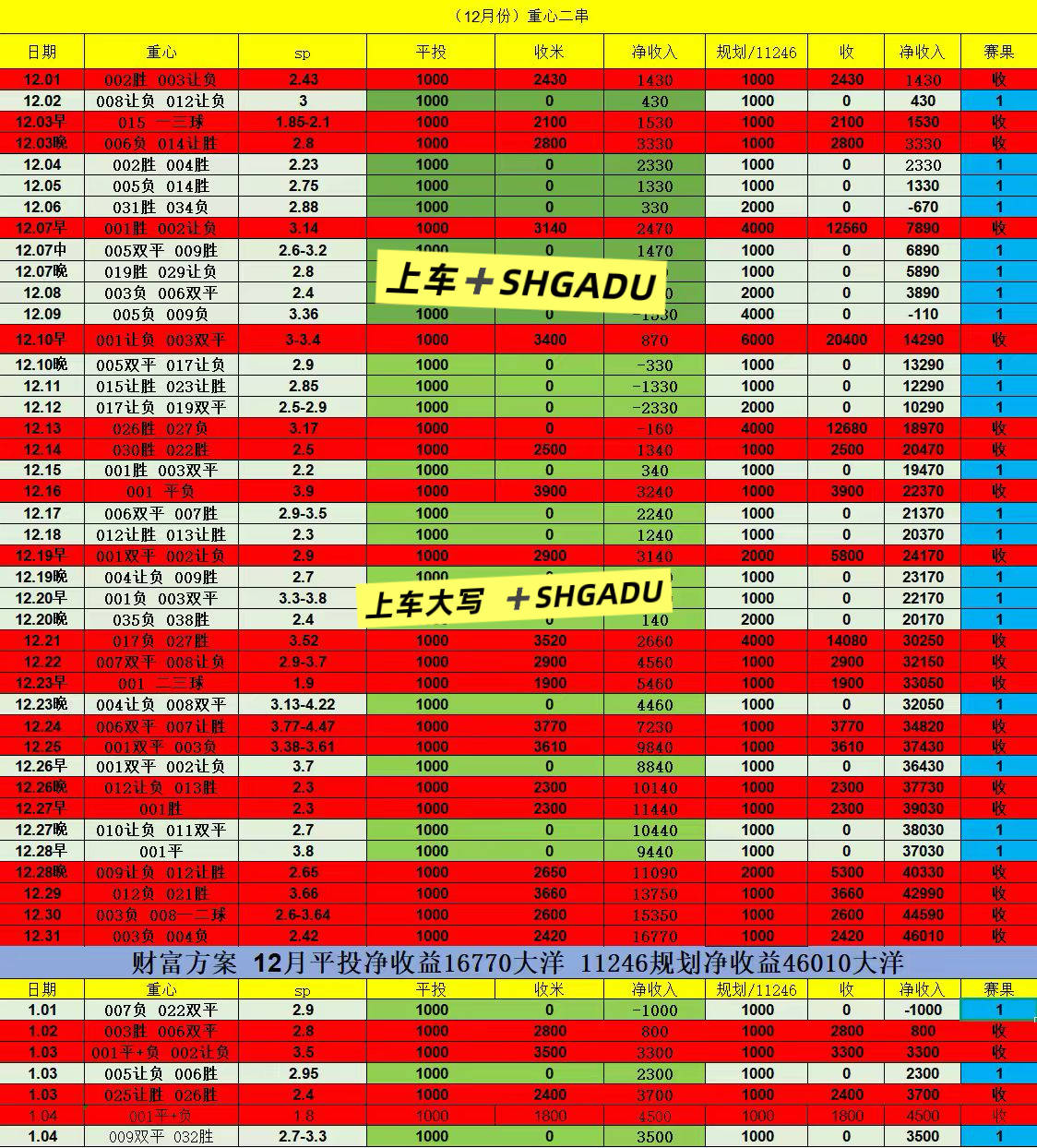 “英超联赛免费高清直播+实时赛程+积分预测