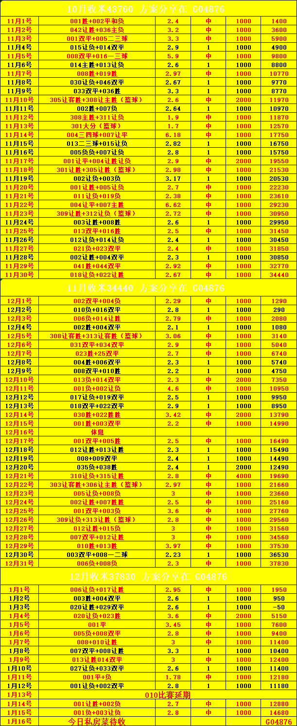 英超 切尔西VS布伦特福德：今日最新英超联赛免费高清直播+实时赛程+积分预测（2025赛季全覆盖）比分预测