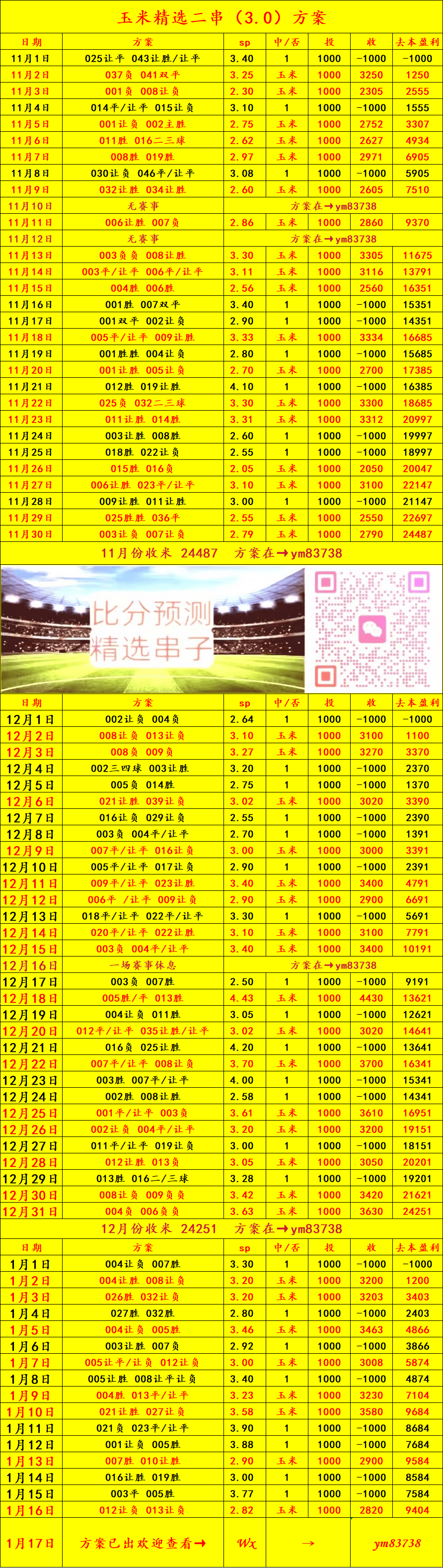 阿斯顿维拉VS埃弗顿：比分预测英超联赛免费高清直播+实时赛程+积分预测（2025赛季全覆盖）