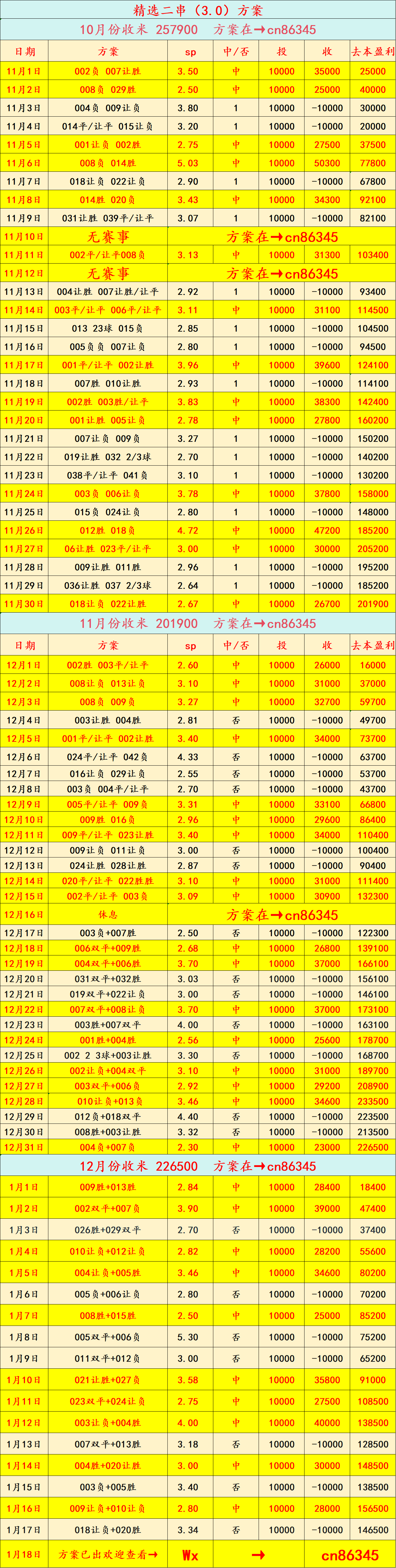 周日025 西甲 皇家社会VS巴塞罗那：比分预测英超联赛免费高清直播+实时赛程+积分预测（2025赛季全覆盖）