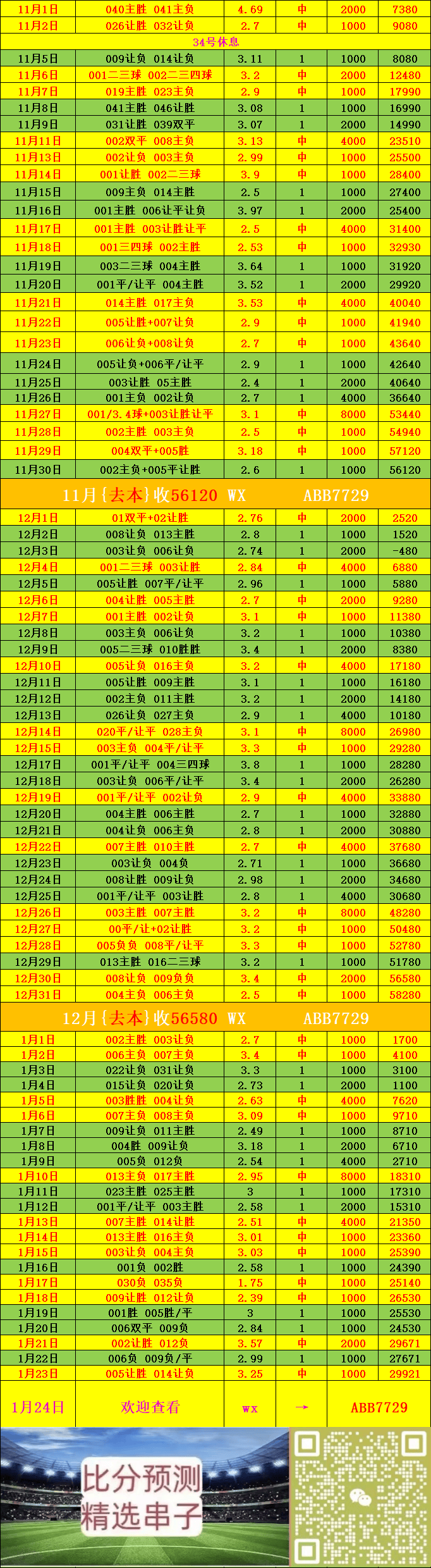 “英超联赛免费高清直播+实时赛程+积分预测