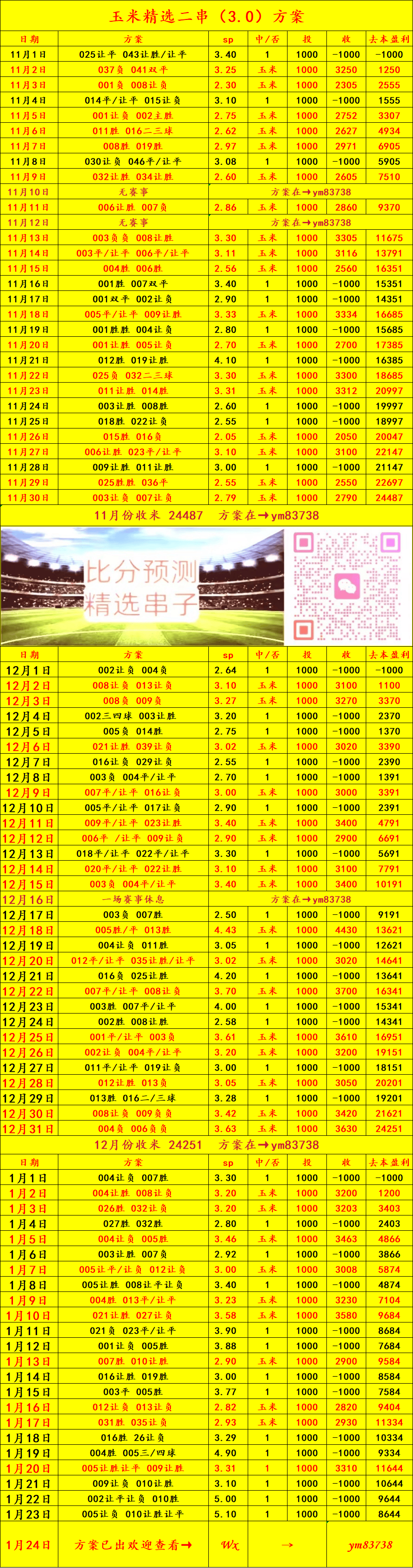 英超联赛免费高清直播+实时赛程+积分预测（2025赛季全覆盖）特尔斯达VS阿尔克马尔：比分预测