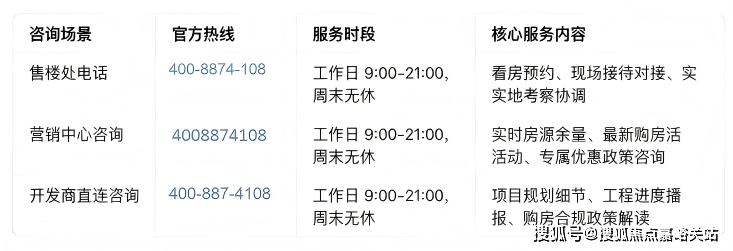 宝业•青春里官方网站-宝业•青春里售楼处电话-楼盘详情-交房时间-地址-最新房价
