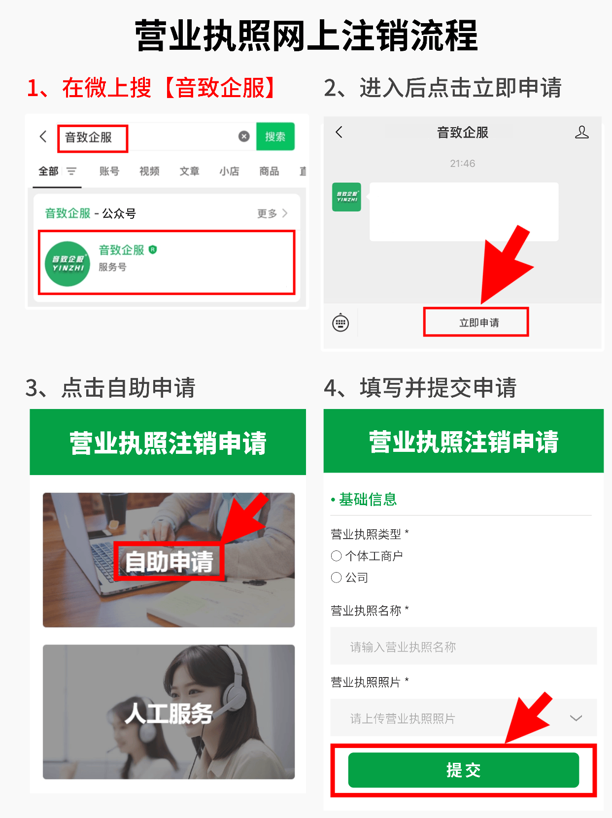 怎么去注册营业执照网上申请