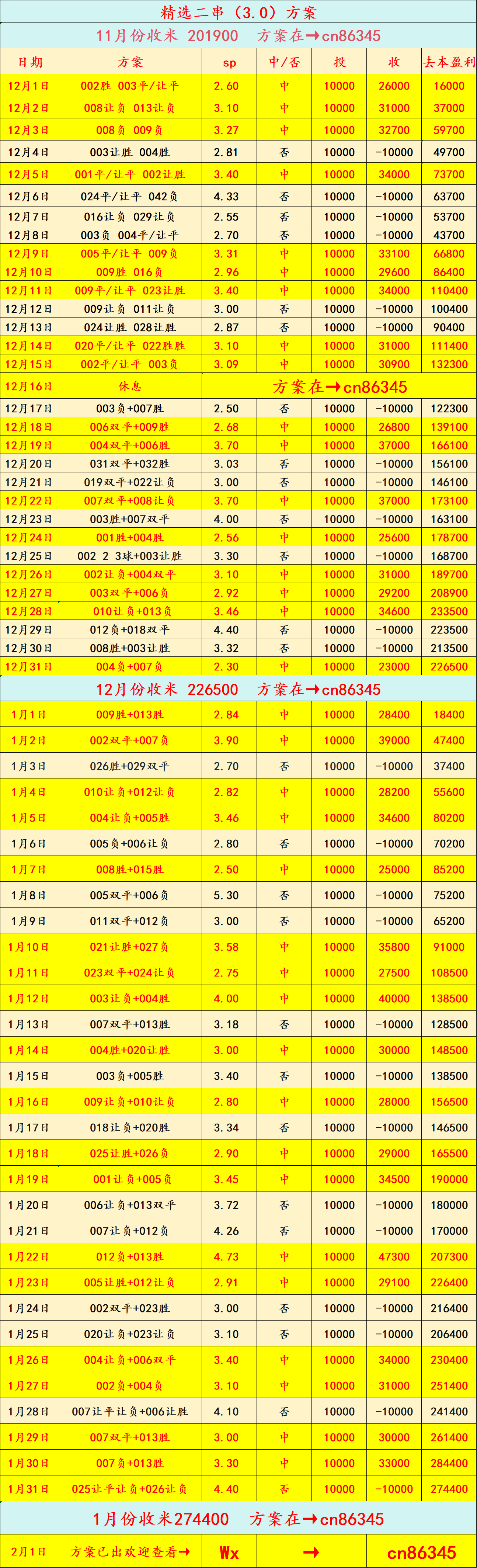 西班牙足球甲级联赛周一005 意甲 乌迪