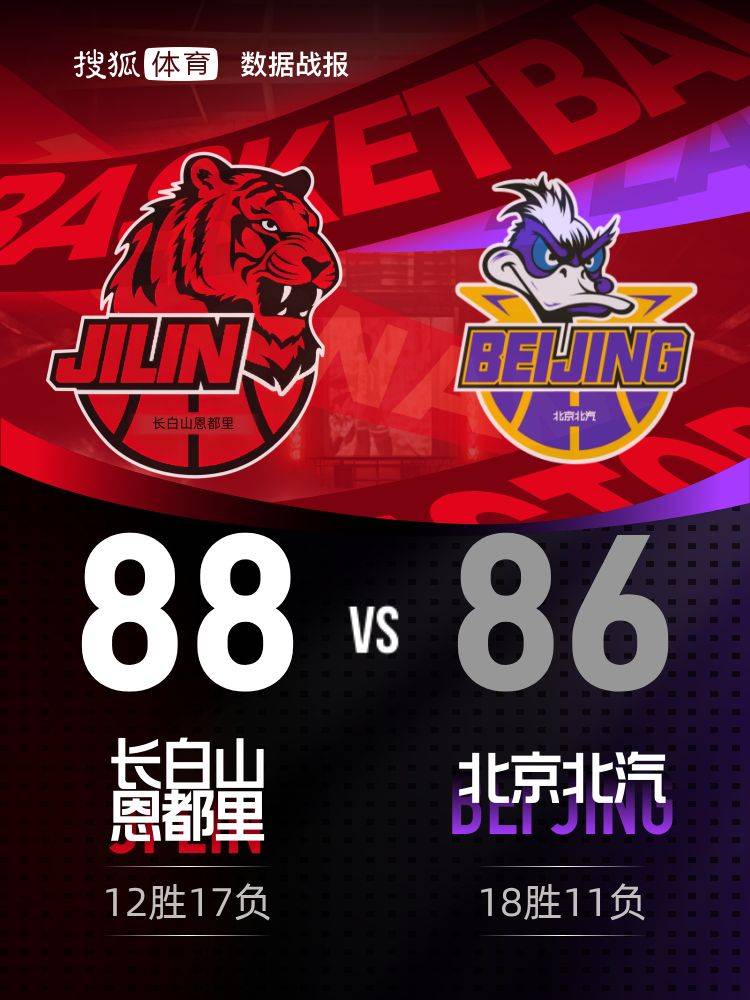周琦关键2罚不中+失绝杀 北京首钢客场不敌吉林