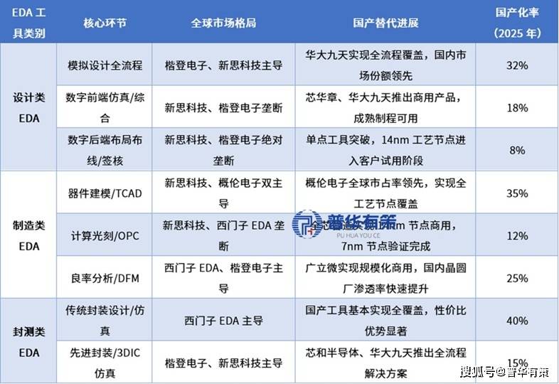 文章配图-2
