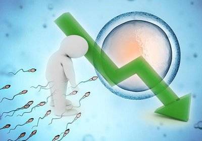 精子质量差的原因有哪些？提高精子质量的食疗法