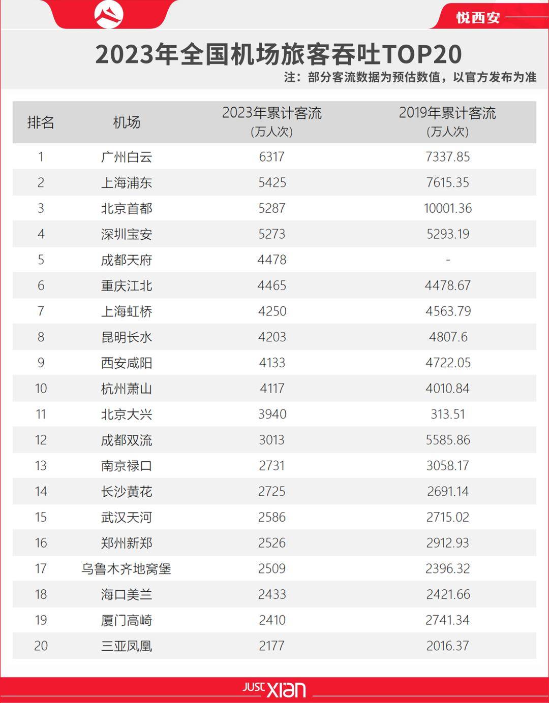 小火箭支持clash订阅吗