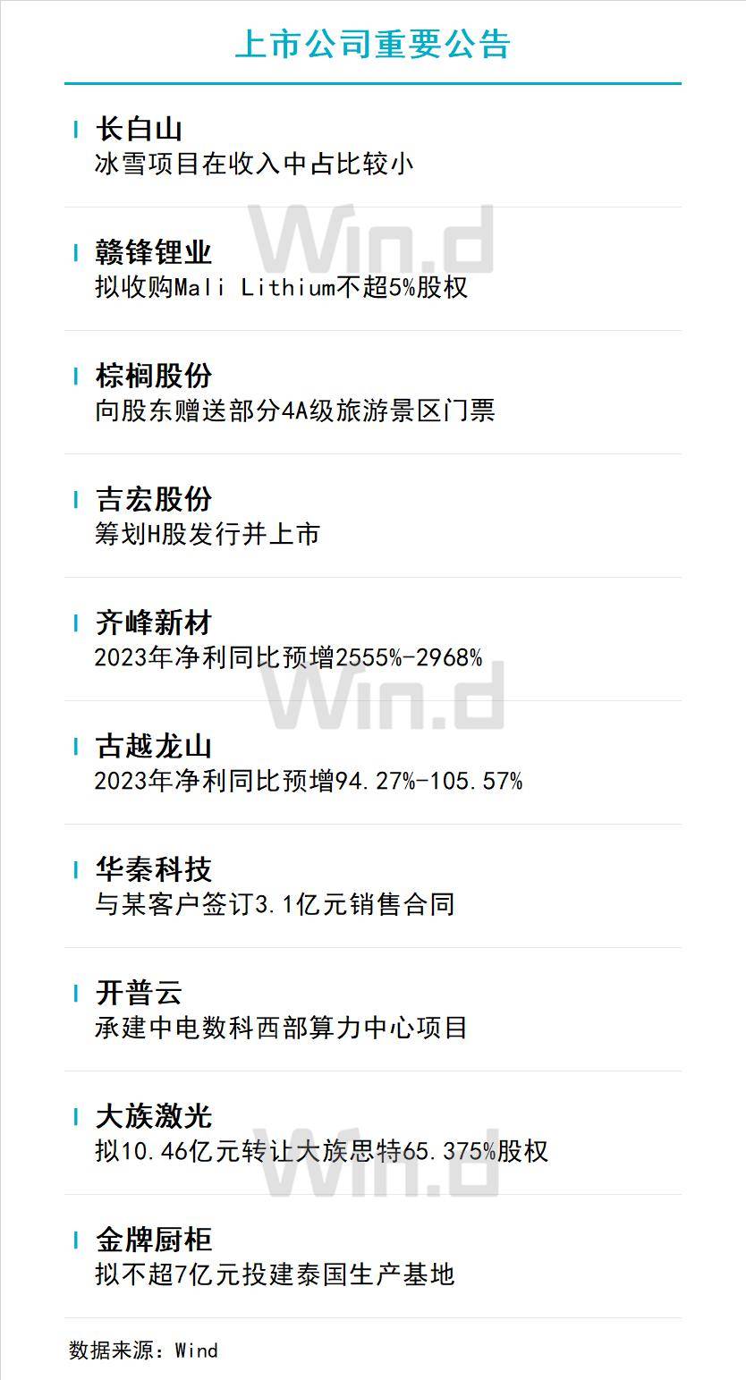 如何设置手机代理ip