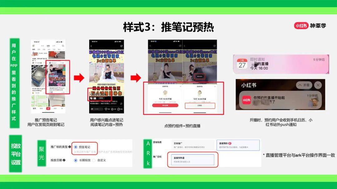 怎么在小红书买热门