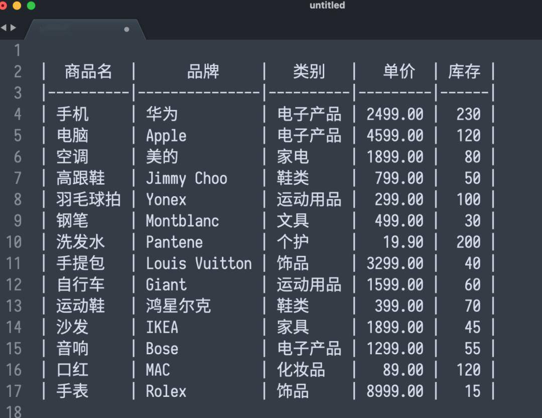 字体选得好，开发效率高
