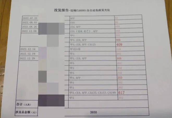 突发，某公立医院检验科副主任「举报」自家科室数据造假