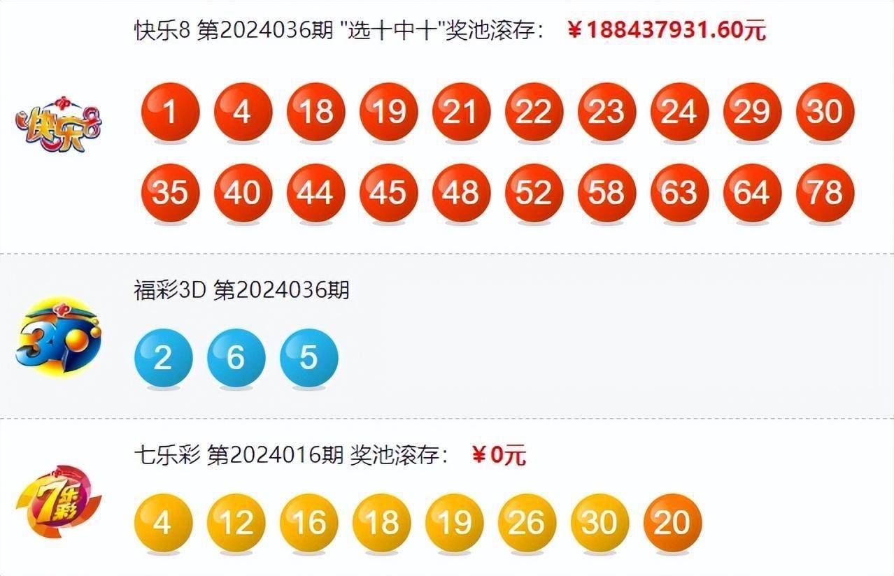 大乐透第24016期中4注一等奖 单注最高奖金1800万 奖池8.36亿