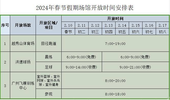 春节假期广州市属体育场馆开放时间有调整→(图6)