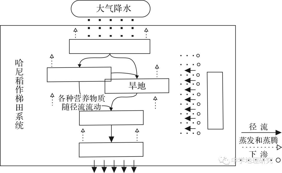 V电影【黄大仙精准内部三肖三码】-市委专题会议研究推进兰州金川科技园高质量发展工作 张晓强主持会议并讲话  第5张