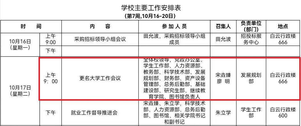 再次确认！广东这所低调的公办本科更名大学快了