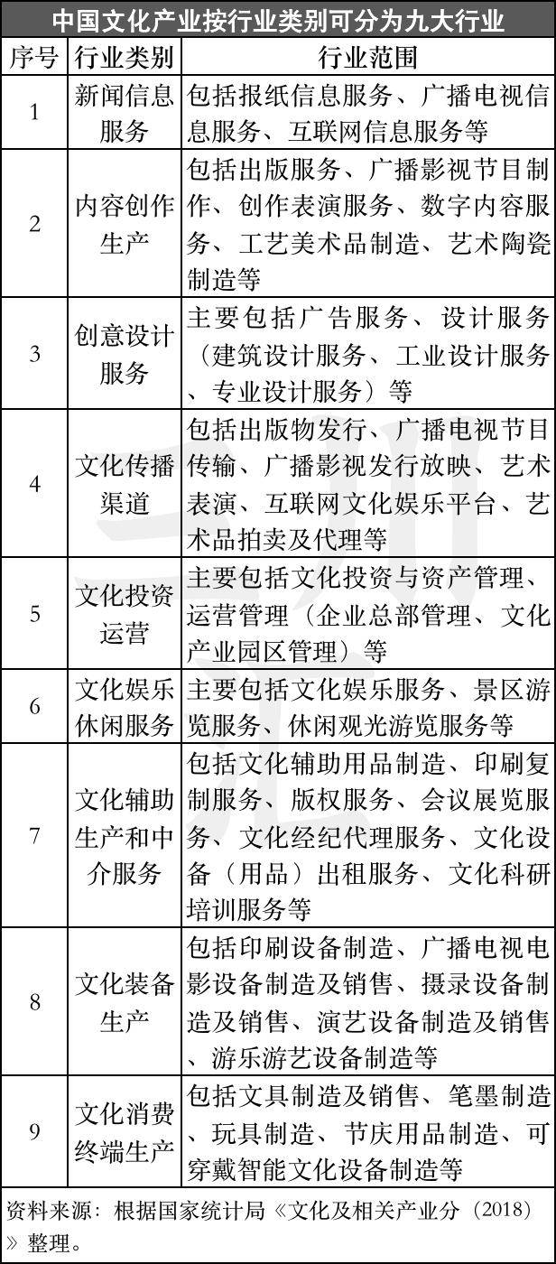 Sora AI技术在文化行业中的应用潜力与影响Kaiyun网址 开云分析(图1)