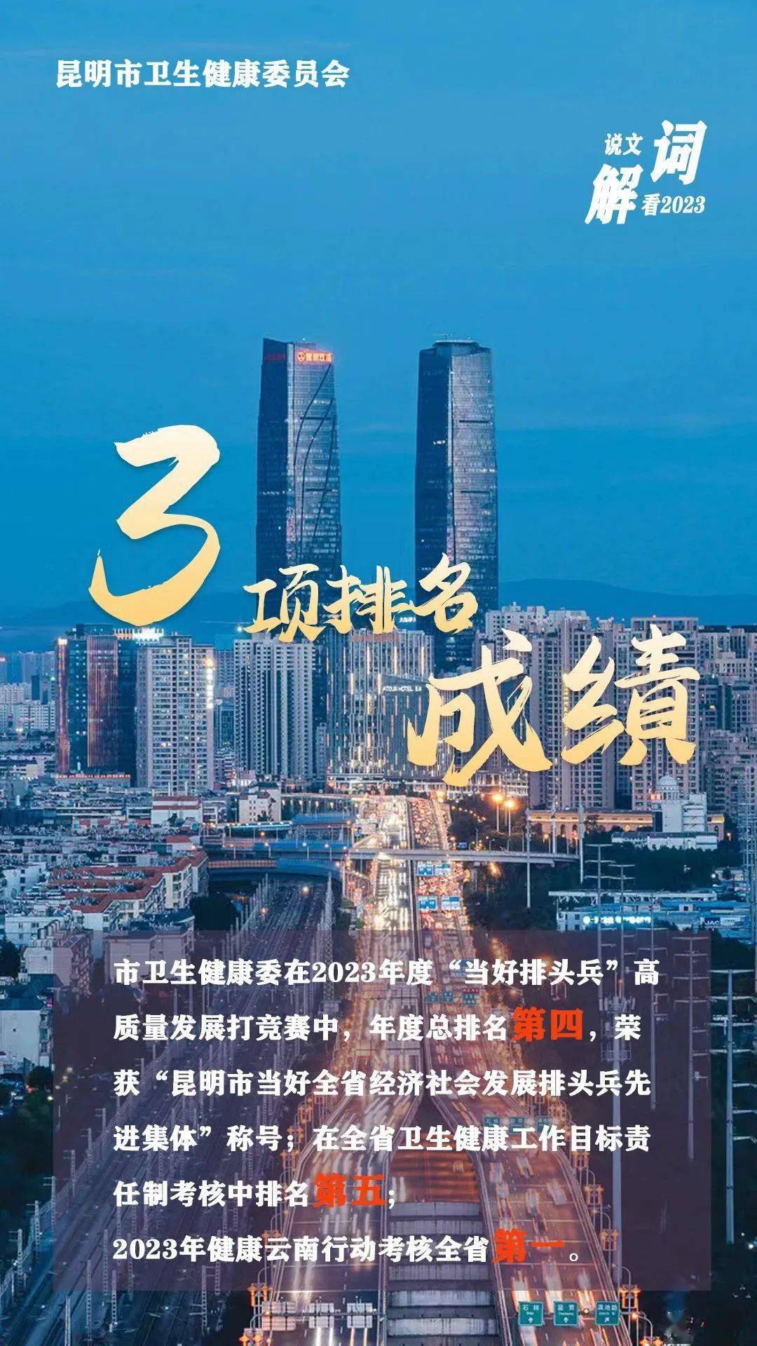 十二组数据、四个关键词 看昆明卫生健康事业高质量发展