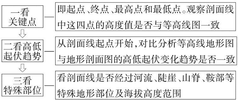 快手短视频【2024最新奥马免费资料生肖卡】-邵阳市第一中学召开体育工作专题会议  第2张