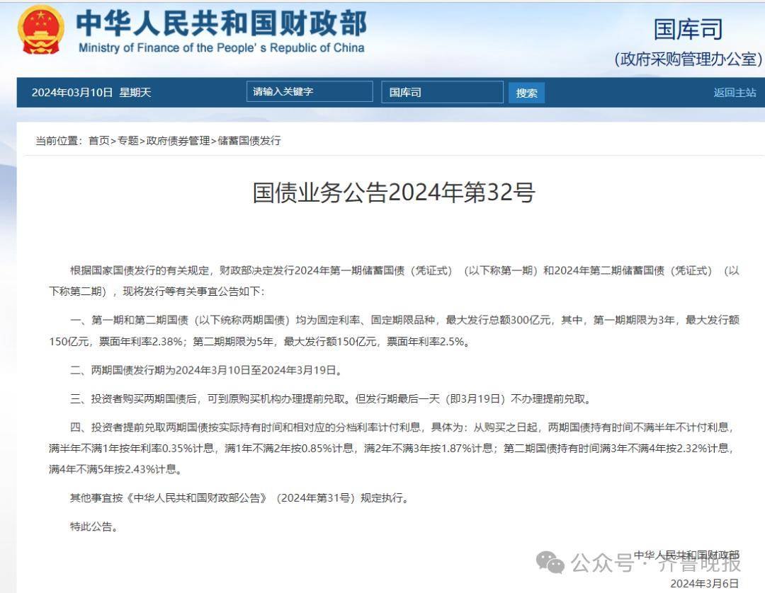 国债交易邮政尚未对客户开通的为 国债交易邮政尚未对客户开通的为