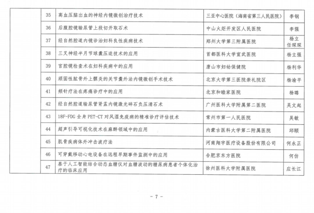 “颊针疗法在疼痛诊疗中的应用”入选国家卫生健康技术推广应用信息服务平台技术备选库(图3)