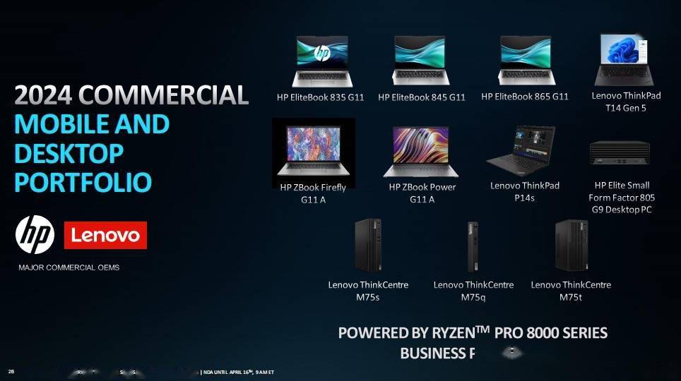 AMD 发布锐龙 PRO 系列商用处理器：搭载 NPU 单元，支持 WiFi 7