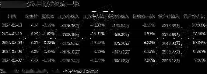 华数TV【2024澳门历史开奖记录】-永康新年首拍！成交总价7.4亿元，山水新城低密项目来了  第1张