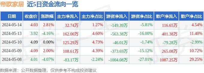 小咖秀短视频【新澳彩资料免费资料大全33图库】-ESG月薪15万，如何入局？面试宝典，附体系化学习资料  第1张