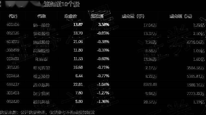 神马【二四六天天彩944CC正版】-红魔家族全场景电竞品类现身MWC 2024，还将有全新电竞品类发布  第5张