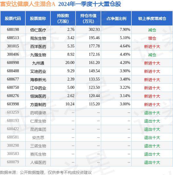 🌸人民日报海外版【7777888888管家婆中特】|【健康管理师】报名通道