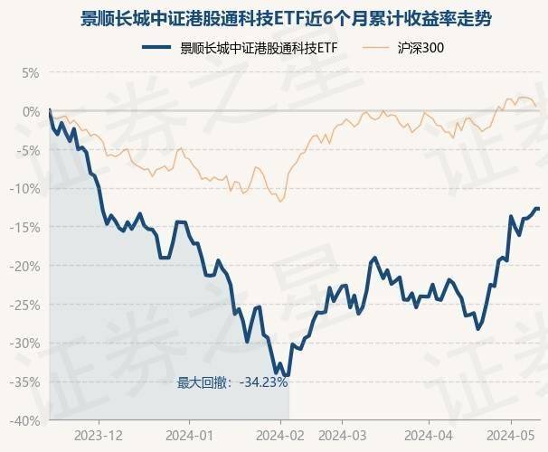 芒果TV：一码中精准一码免费中特澳门-基金：【机构调研记录】国联安基金调研冠盛股份