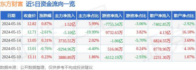 知道【澳门赛马会资料最准一码】-大斌公考：公考之路不孤单 ，考公伙伴，携手共进