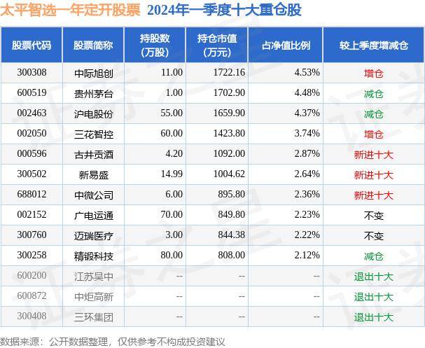 咪咕音乐【欧洲杯竞彩足球分析预测】-武商集团：目前梦时代马术俱乐部尚未对外营业  第1张