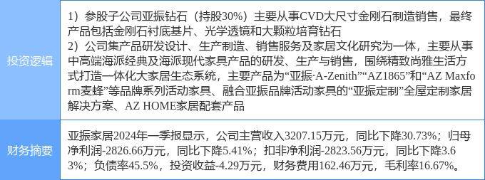 安卓【2024年欧洲杯买球】-越秀天恒·怀山府:定义每一刻的生活格调