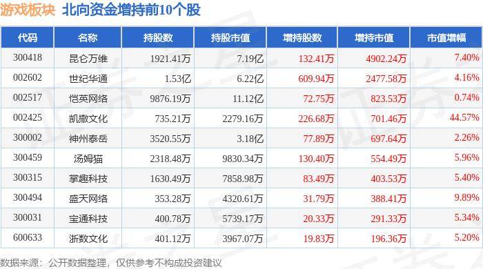 🌸触电新闻【2024澳门天天六开彩免费资料】_新濠博亚娱乐上涨2.01%，报7.865美元/股  第1张