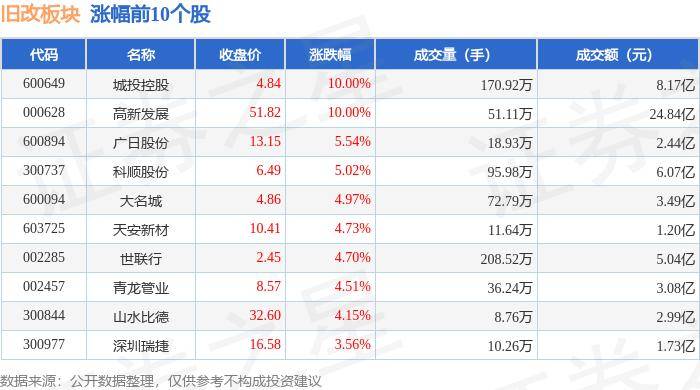 🌸陌陌短视频【2024澳门资料免费大全】_极氪汽车高速 NZP 新开 104 城，累计覆盖 95.35% 用户所在城市