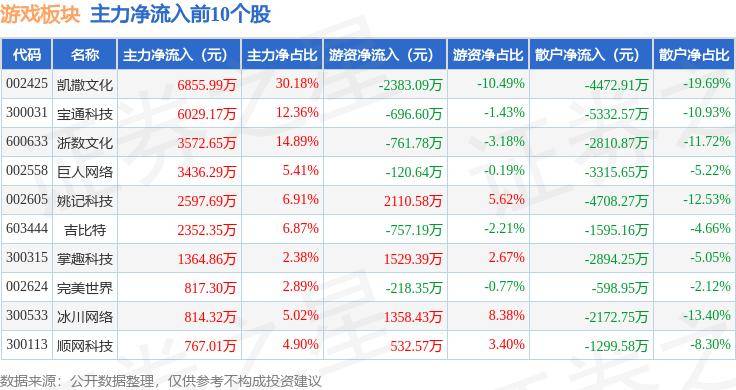 快手直播：澳门管家婆一肖一码一中一-文化：重庆渝北区：龙塔街道渝鲁社区开展“幸福社区乐翻天”文化惠民演出活动  第3张