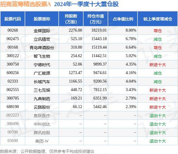 百度影音【2024欧洲杯在哪里开】-元气复工！开年穿搭不重样