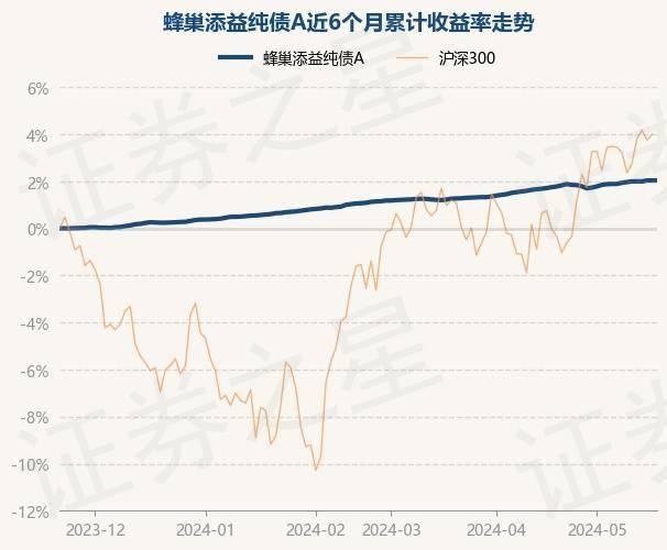 今日：2024澳门资料正版大全-基金：罕见！ETF暴涨超9%！地产大爆发！基金最新解读来了  第2张