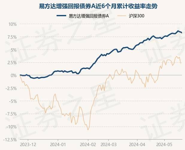 新闻：澳门一码一肖一特一中酷知经验网-南威软件：8月6日接受机构调研，民生加银基金管理有限公司、华夏基金管理有限公司等多家机构参与