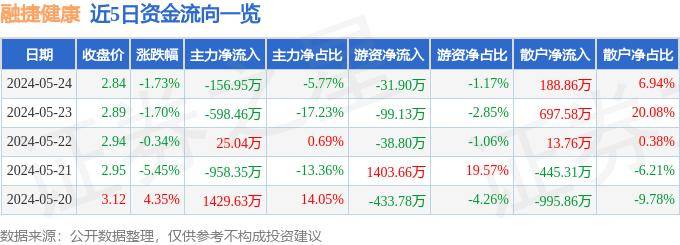 🌸关爱下一代网 【澳门精准一肖一码100今晚】|大行评级｜高盛：维持李宁“中性”评级及目标价23港元 营运指标健康  第1张