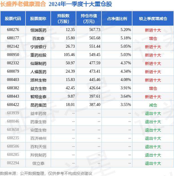 🌸掌上洛阳【澳门一码一肖一特一中直播开奖】|中新健康 | 一到夏季就“红眼”？ 眼部传染病要当心  第5张